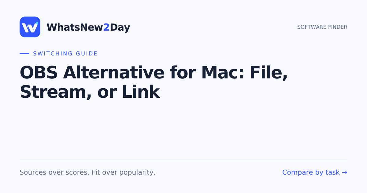 OBS Alternative for Mac: File, Stream, or Link — a practical WhatsNew2Day switching guide
