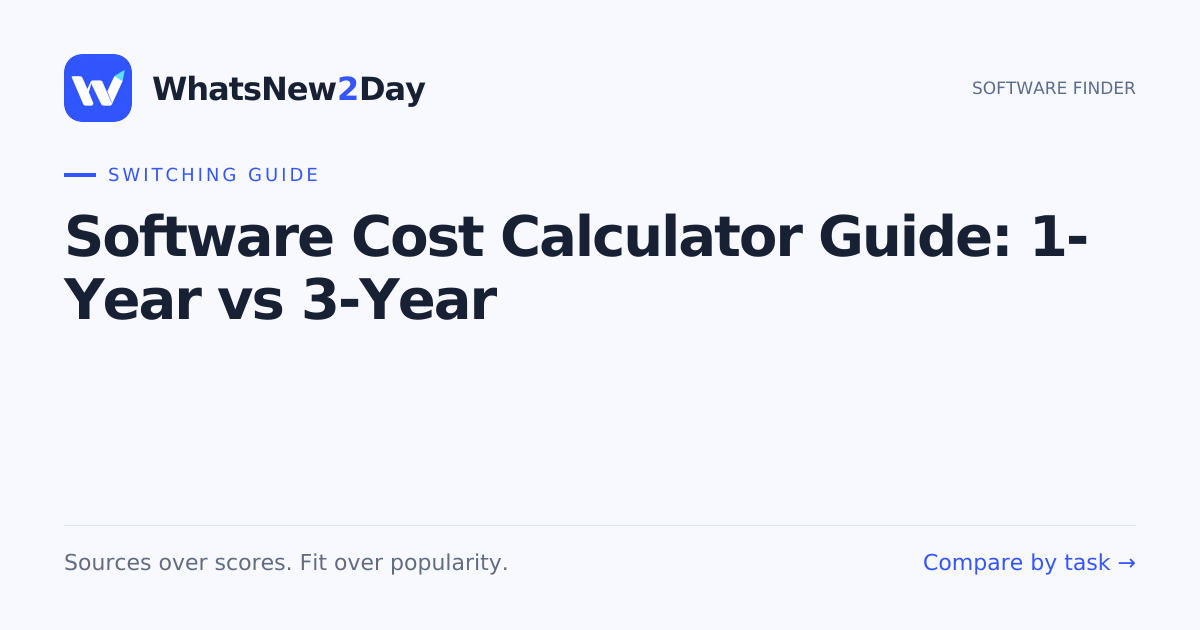Software Cost Calculator Guide: 1-Year vs 3-Year — a practical WhatsNew2Day switching guide