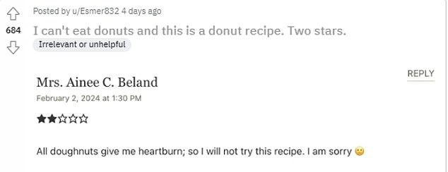 Some low-star ratings include donut recipes from people who said they don't actually like the doughy treats at all.