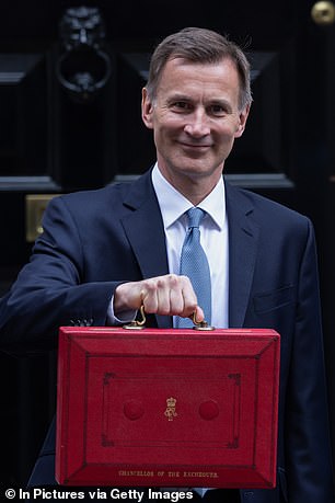 Chancellor Jeremy Hunt to set Government budget in March
