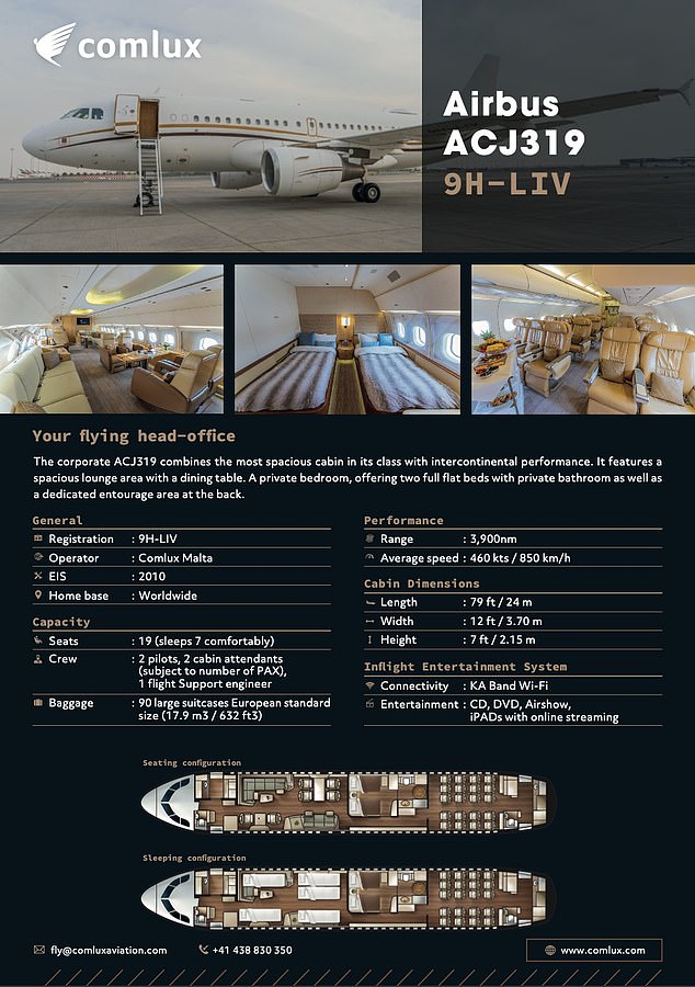 The Airbus website boasts of the private jet's features, including 