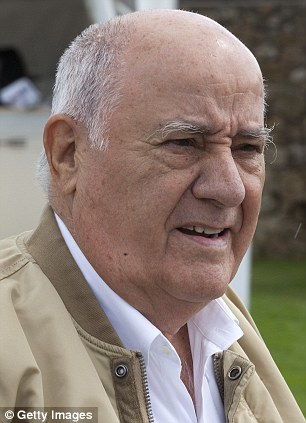 Armando Ortega
