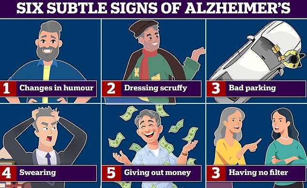 Mood swings and swearing are signs of Alzheimer's and frontotemporal dementia (FTD), a type of dementia that causes behavioral and language problems.