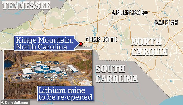 Kings Mountain was one of the world's largest lithium producers between 1938 and 1988. The mine received $90 million from the government to reopen in 2030.