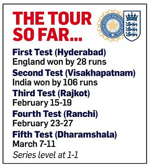 1707613586 113 Virat Kohli will miss rest of Indias series with England