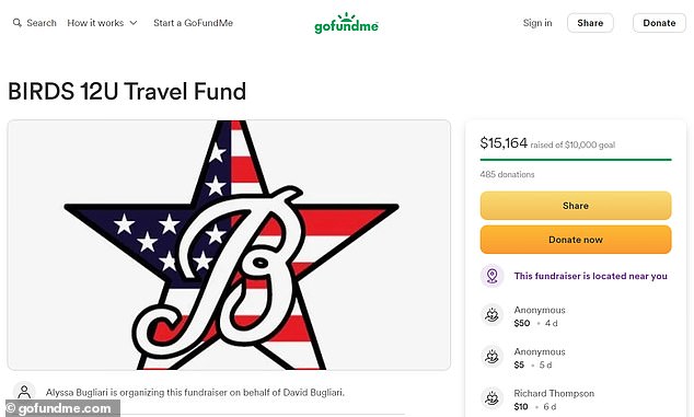 As of Sunday, the GoFundMe, which the producer and Who Are You People star reposted on Jan. 25, had successfully surpassed its $10,000 goal to raise $15,164.