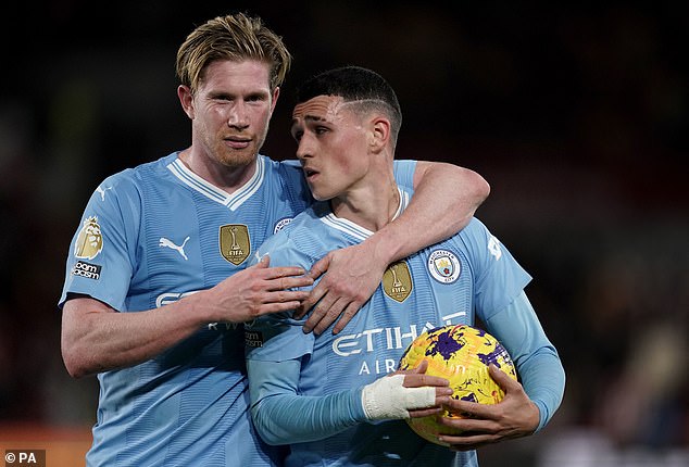 City begin their Champions League knockout campaign against Copenhagen on Tuesday