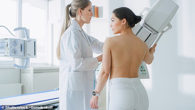 Some believe that all women who undergo screening should be told about the density of their breasts, one of several independent risk factors for breast cancer. But researchers say breast density reporting is currently used to promote additional screening without solid evidence.
