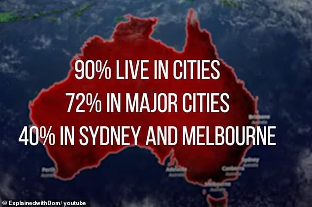 Almost 90 percent of the Australian population is concentrated in cities and 40 percent only in Sydney and Melbourne, he explained.