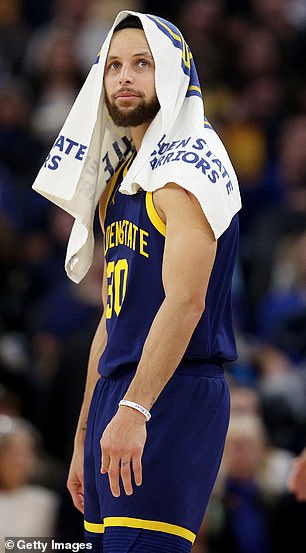 Stephen Curry, point guard for the Golden State Warriors