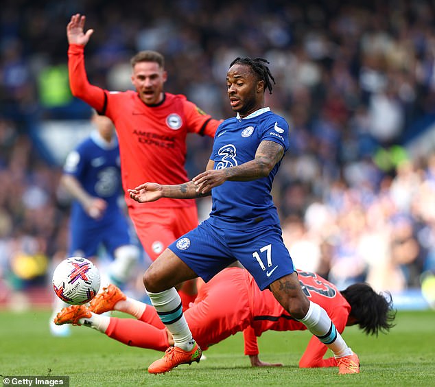 The complaint against Sterling came after Chelsea's 2-1 home defeat to Brighton last April.
