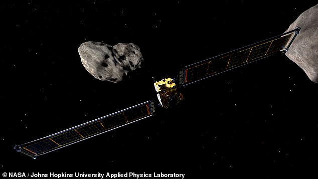 NASA's Double Asteroid Redirection Test (DART) slammed into an asteroid at more than 14,000 mph to knock it off course, a proof of concept to see if it could be done.