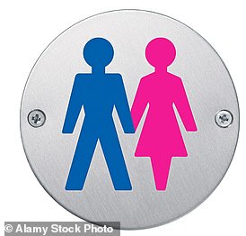 Last year, Britain's equality watchdog ruled that schools are legally required to provide separate changing rooms based on biological sex.