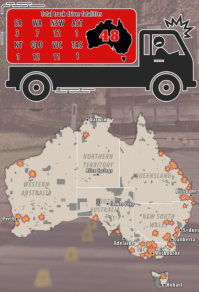 A map of where truck drivers lost their lives in deadly crashes on Australian roads last year