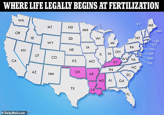 Prominent states have written laws that stipulate that life begins at the moment of fertilization.  In Louisiana, the intentional removal or destruction of a human embryo is illegal