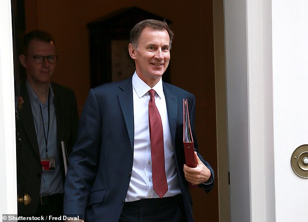 Budget day is approaching - Jeremy Hunt is reported to be drawing up plans that would allow first-time buyers to get on the property ladder with a 1 per cent deposit.