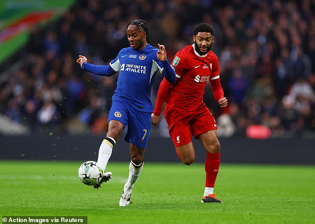 The battle between Raheem Sterling and Joe Gomez evoked memories of their confrontation in 2019.