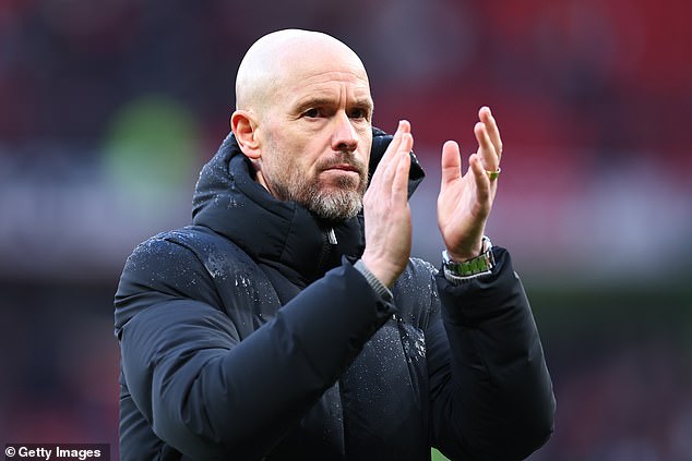 Pressure mounts on ten Hag as United move further away from the Champions League places