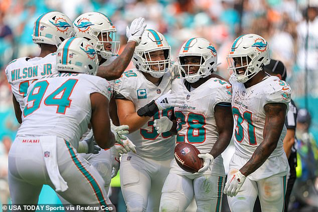 The Miami Dolphins ranked first in the NFL report card rankings released Wednesday.