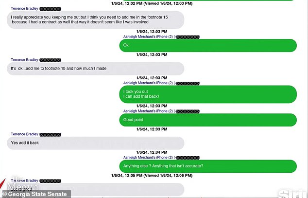 1709183599 816 Damning texts between Fani Willis lovers divorce lawyer and Trumps