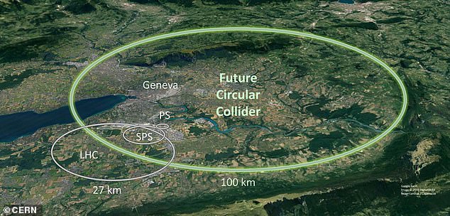 The future circular collider will be three times the size of the Large Hadron Collider