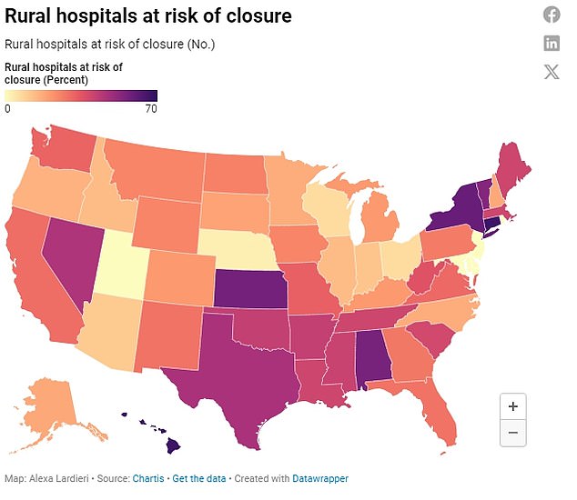 Analysis reveals nearly 500 rural hospitals that serve millions of