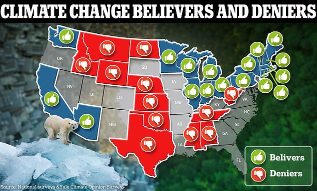 Climate change deniers lived in Republican-led states, while believers were more likely to live in states with high Democratic populations.