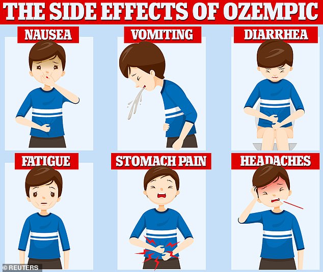 Some patients have reported uncomfortable side effects while taking Ozempic, such as hair loss, diarrhea, and exhaustion.