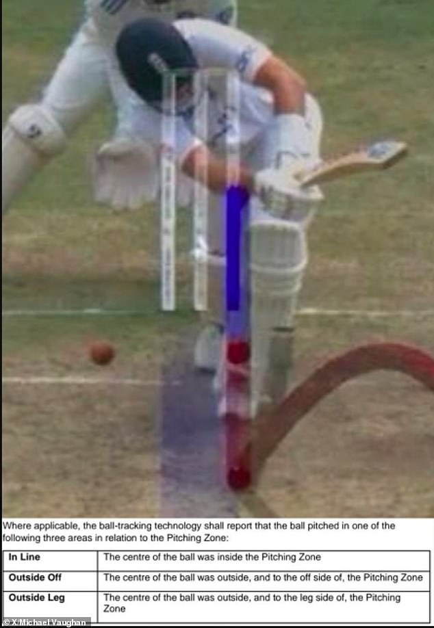 Former England captain Michael Vaughan posted this screenshot of Root's DRS decision