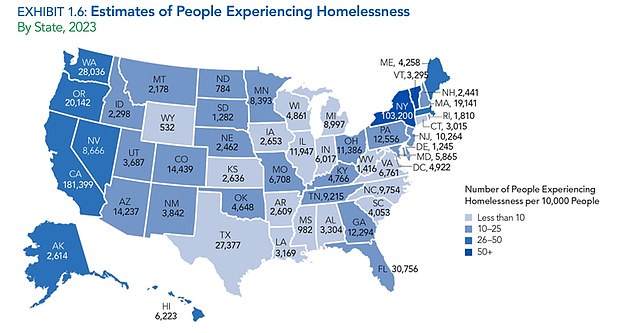 Federal Government will start PAYING off peoples rent in two