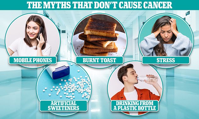 From burnt toast to sweeteners and mobile phones the biggest