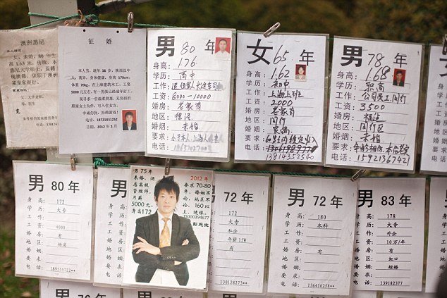 Good on paper: Shanghai parents prepare laminated ads to promote their sons and daughters to potential partners