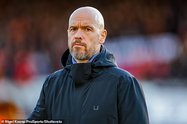 Man United manager Erik ten Hag will prioritize signing a new centre-back this summer