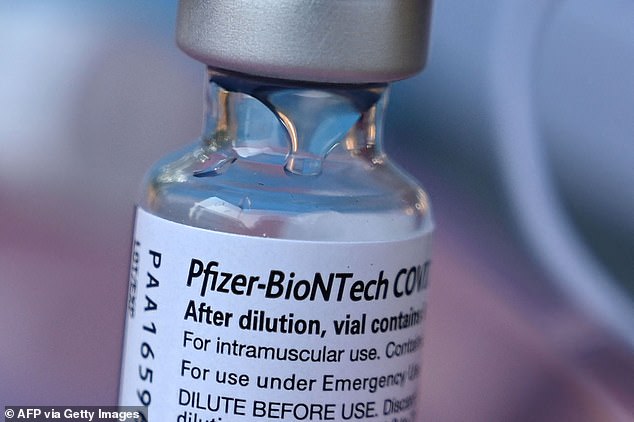 Pfizer has not yet revealed how much it will charge per dose, but pharmacists are already preparing to start offering a rival jab for around £45.  Chains will set their own prices, as happens with flu vaccines