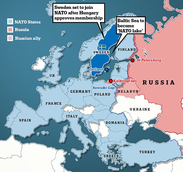Putins new Nordic nightmare How strategically crucial Baltic Sea will
