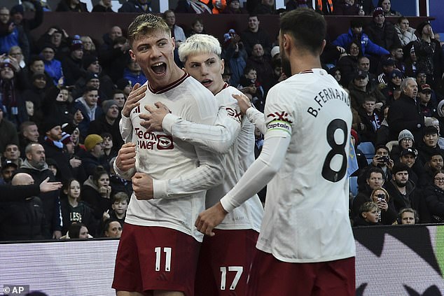 REVEALED: Stats show why Man United’s £72m striker Rasmus Hojlund is FINALLY scoring freely under Erik ten Hag – after the Dane netted his fifth goal in five league games at Aston Villa