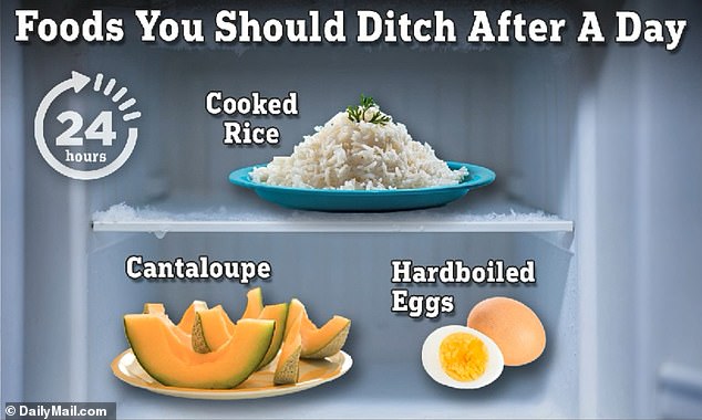Food safety experts told DailyMail.com that foods such as cooked rice, melon and hard-boiled eggs should be consumed a day or two after purchasing them because they could cause food poisoning.