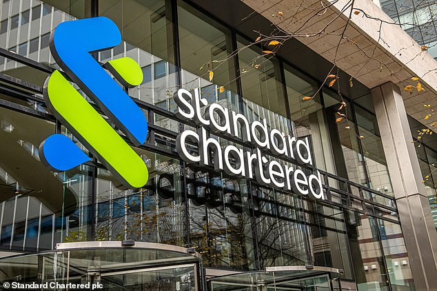 Good result: Standard Chartered profits grew 19 percent to $3.46 billion in 2023