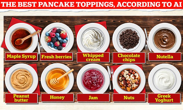 The best pancake toppings this Shrove Tuesday, according to AI – and one very popular option is missing