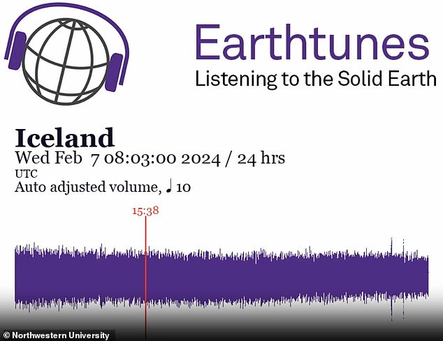 Earthtunes, an app created by Northwestern University, captures the seismic activity that led to the explosion