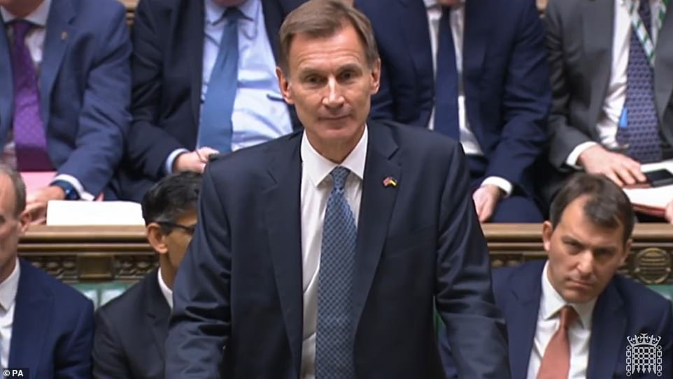 Today Jeremy Hunt said windfall profits tax on oil and gas companies would rise to 35 per cent from its current rate of 25 per cent.