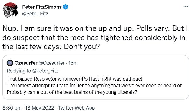 FitzSimons asked Twitter users if they also thought the race had tightened during the week.