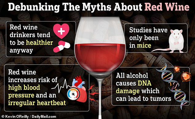 Why red wine really ISNT good for your heart