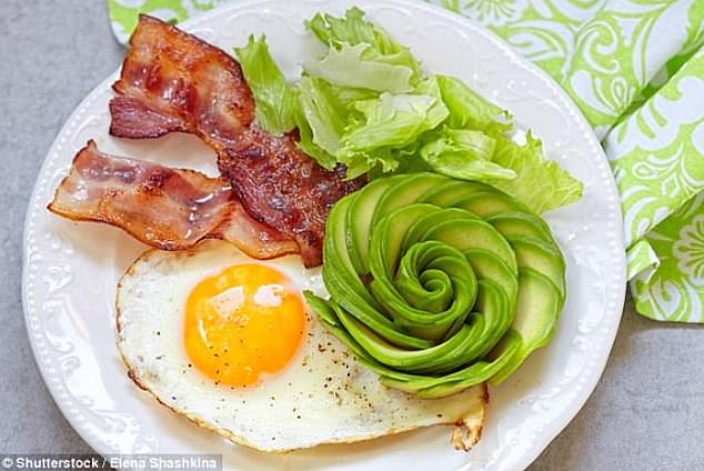 The ketogenic diet, which involves eliminating most carbohydrates and adding a lot of fat, keeps blood glucose at a safe but low level, which encourages the body to burn fat for energy, known as like ketosis.