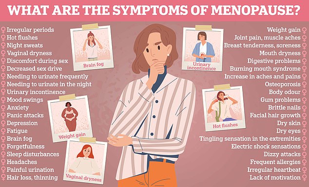 1709666365 841 Menopause is not a disease and is now overly medicalized