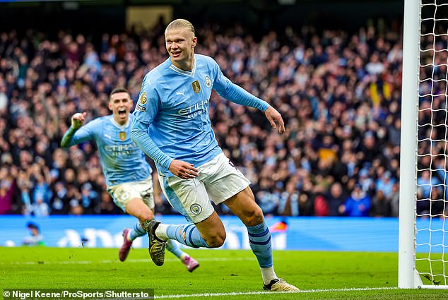 Haaland has scored 80 goals in 84 games for City in all competitions.