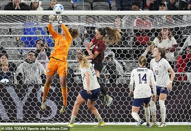 USA goalkeeper Alyssa Naeher (1) saves against Canada during overtime