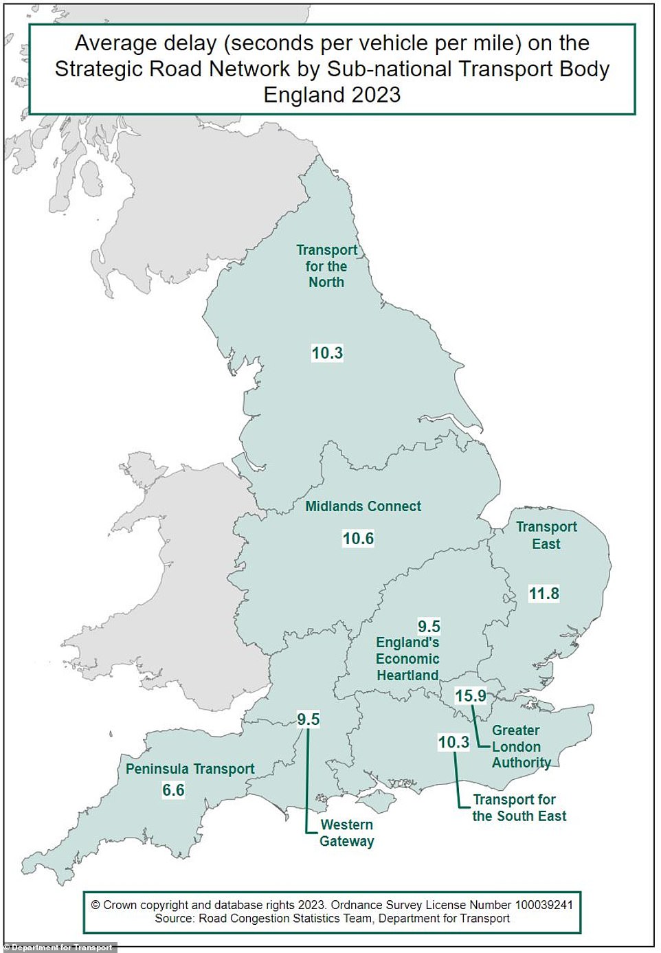 This map infographic shows the regional breakdown of average delay times in each area. Unsurprisingly, London has the longest delays on main roads, at 15.9 seconds per mile.