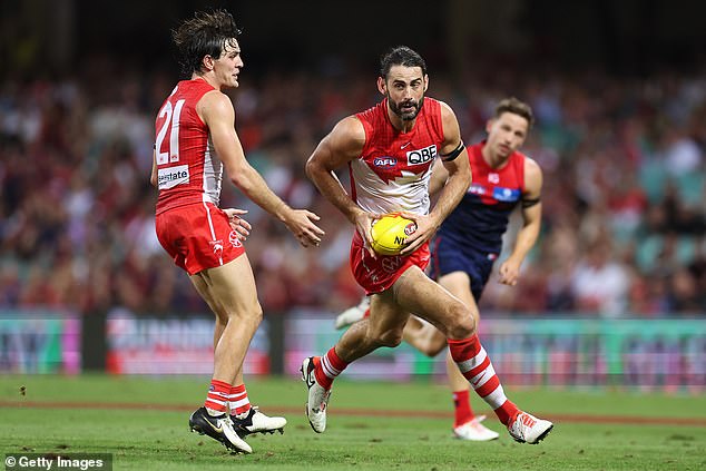 Grundy put a jellyfish sting behind him to help Sydney beat the Demons at the SCG.