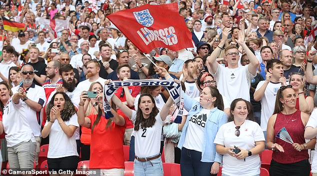 The popularity of women's football has soared, helped by the success of the England team.